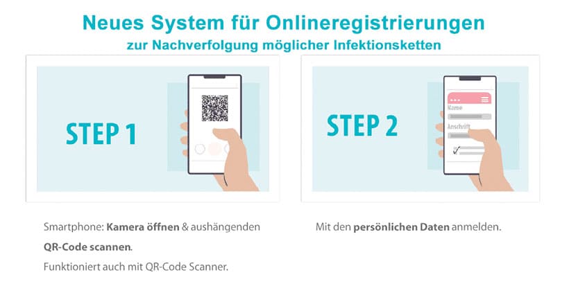 Onlineregistrierung zur Nachverfolgung möglicher Infektionsketten in Carolinensiel